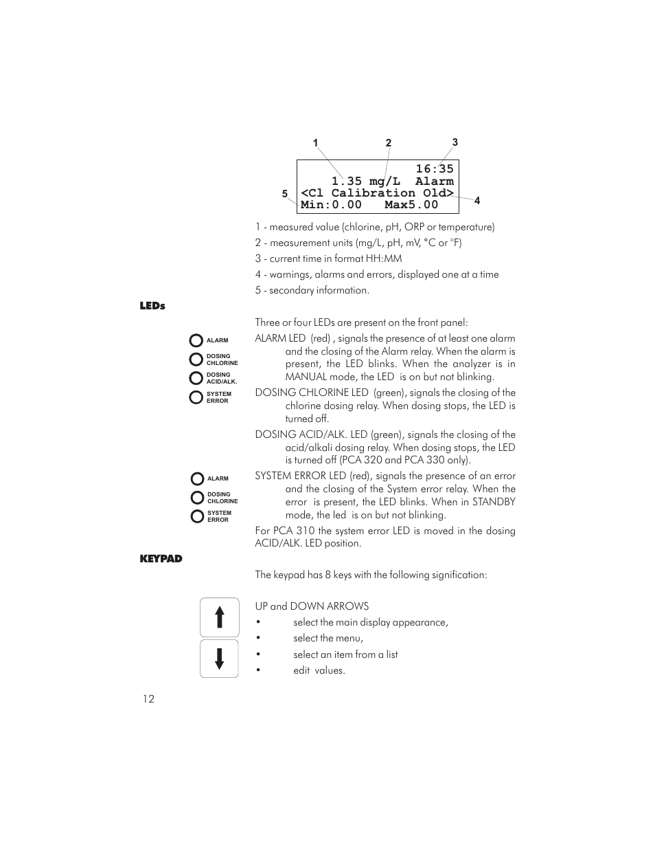 Hanna Instruments PCA 310 User Manual | Page 12 / 76