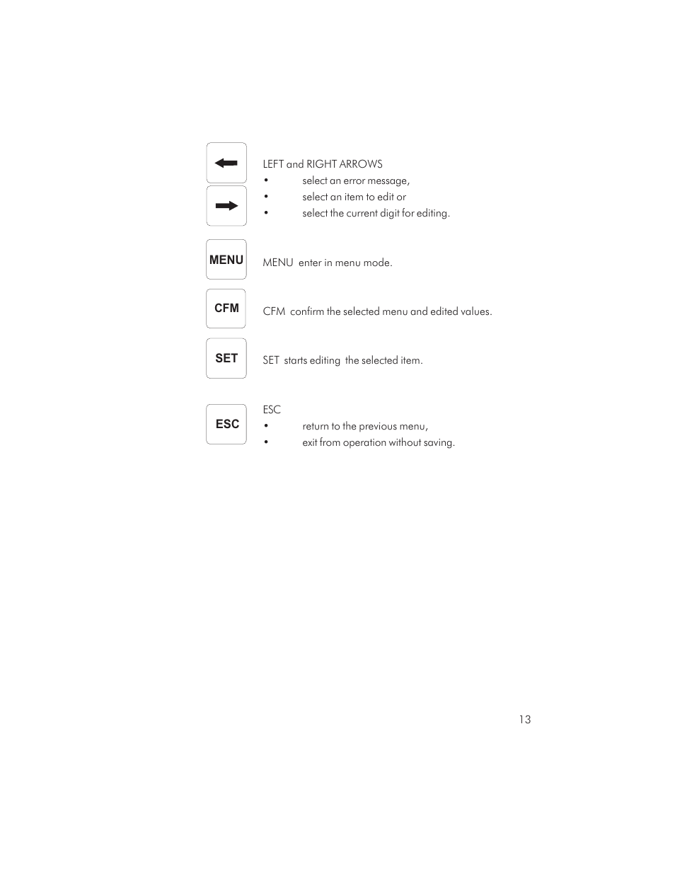 Hanna Instruments PCA 310 User Manual | Page 13 / 76