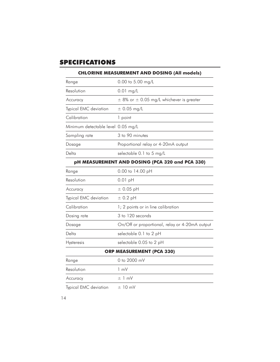 Specifications | Hanna Instruments PCA 310 User Manual | Page 14 / 76