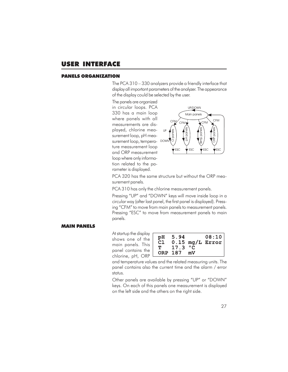 User interface | Hanna Instruments PCA 310 User Manual | Page 27 / 76