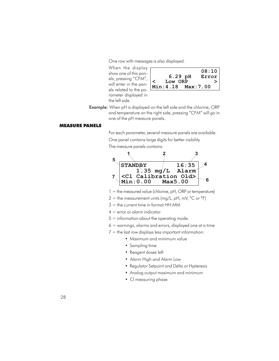 35 mg/l alarm | Hanna Instruments PCA 310 User Manual | Page 28 / 76