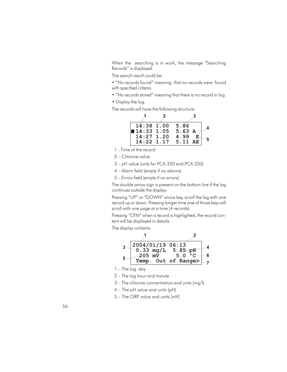 Hanna Instruments PCA 310 User Manual | Page 56 / 76