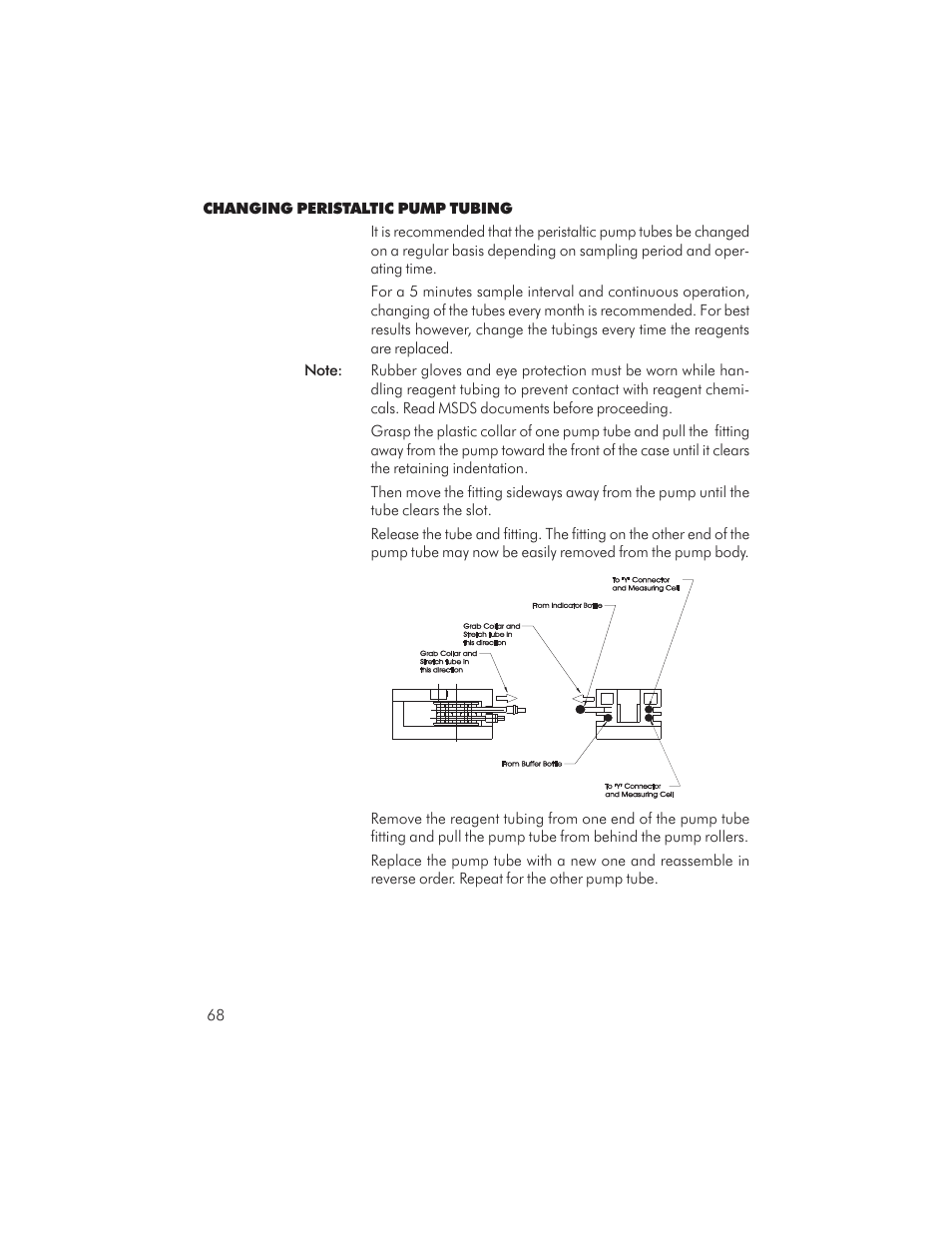 Hanna Instruments PCA 310 User Manual | Page 68 / 76
