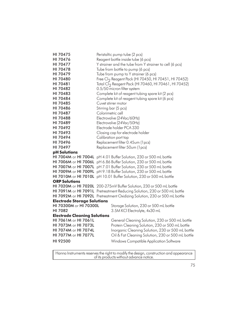Hanna Instruments PCA 310 User Manual | Page 75 / 76