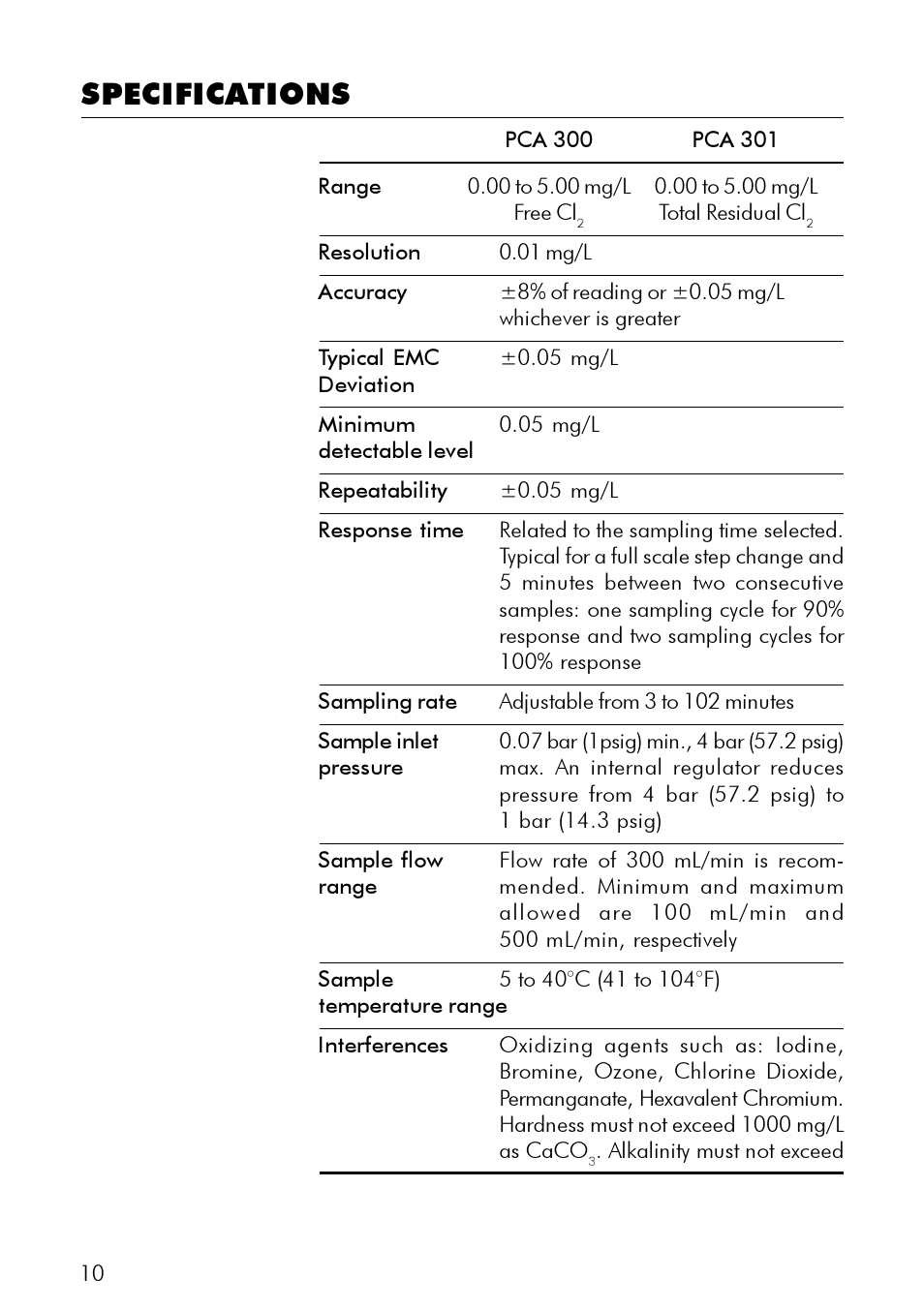 Specifications | Hanna Instruments PCA 300 Series User Manual | Page 10 / 60