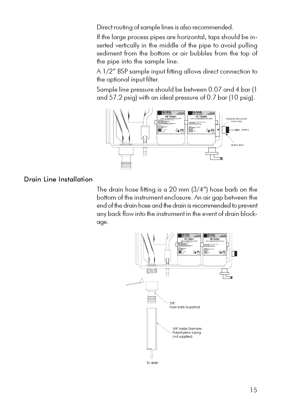 Hanna Instruments PCA 300 Series User Manual | Page 15 / 60