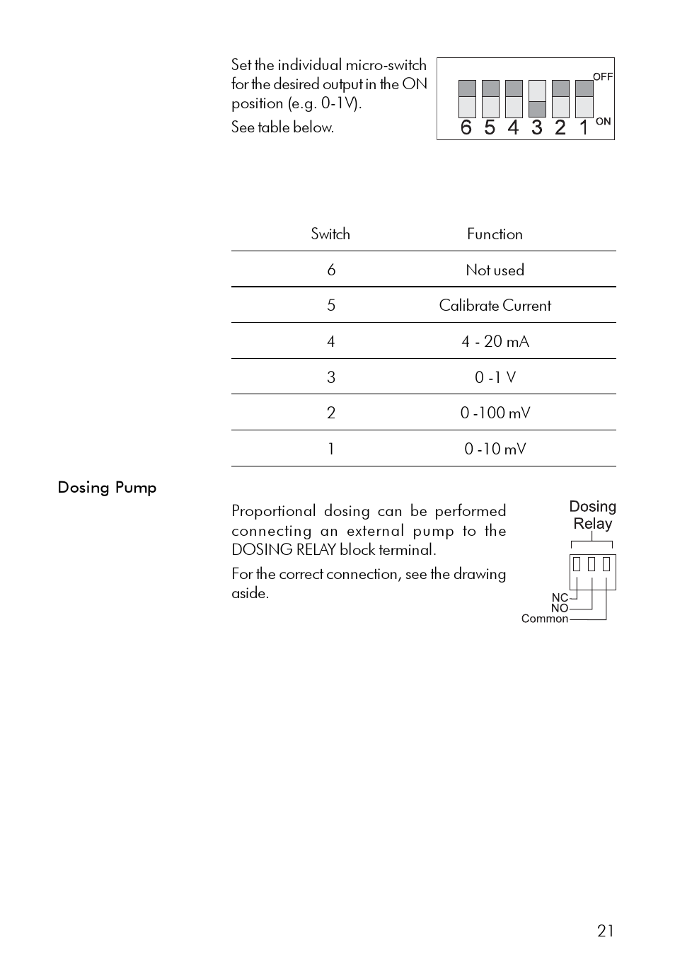 Hanna Instruments PCA 300 Series User Manual | Page 21 / 60