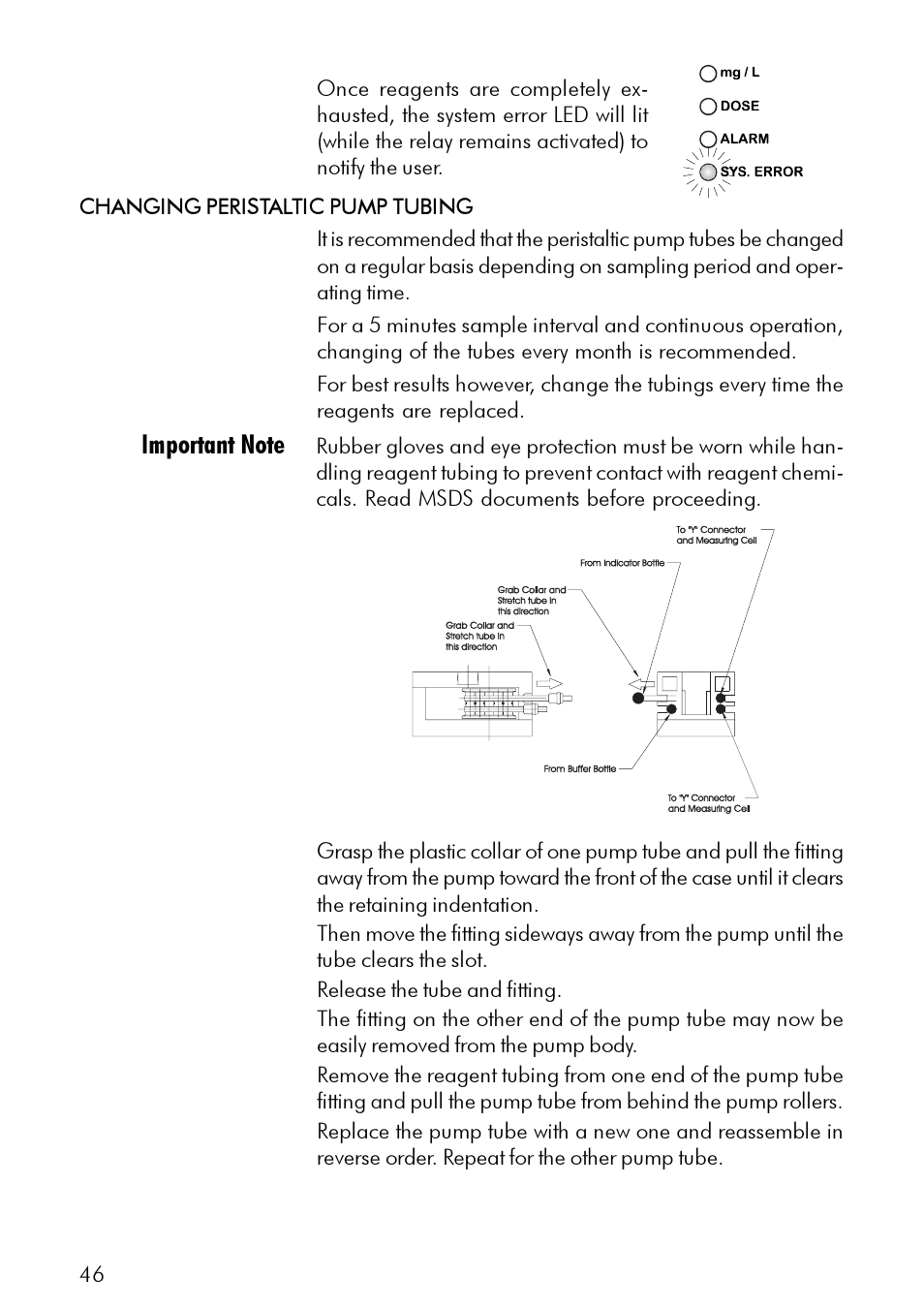 Hanna Instruments PCA 300 Series User Manual | Page 46 / 60