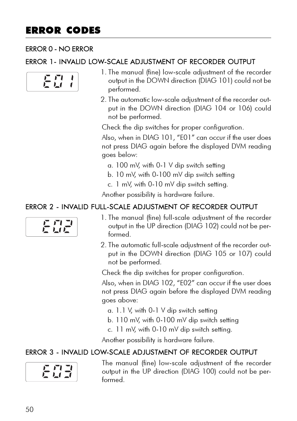Error codes | Hanna Instruments PCA 300 Series User Manual | Page 50 / 60