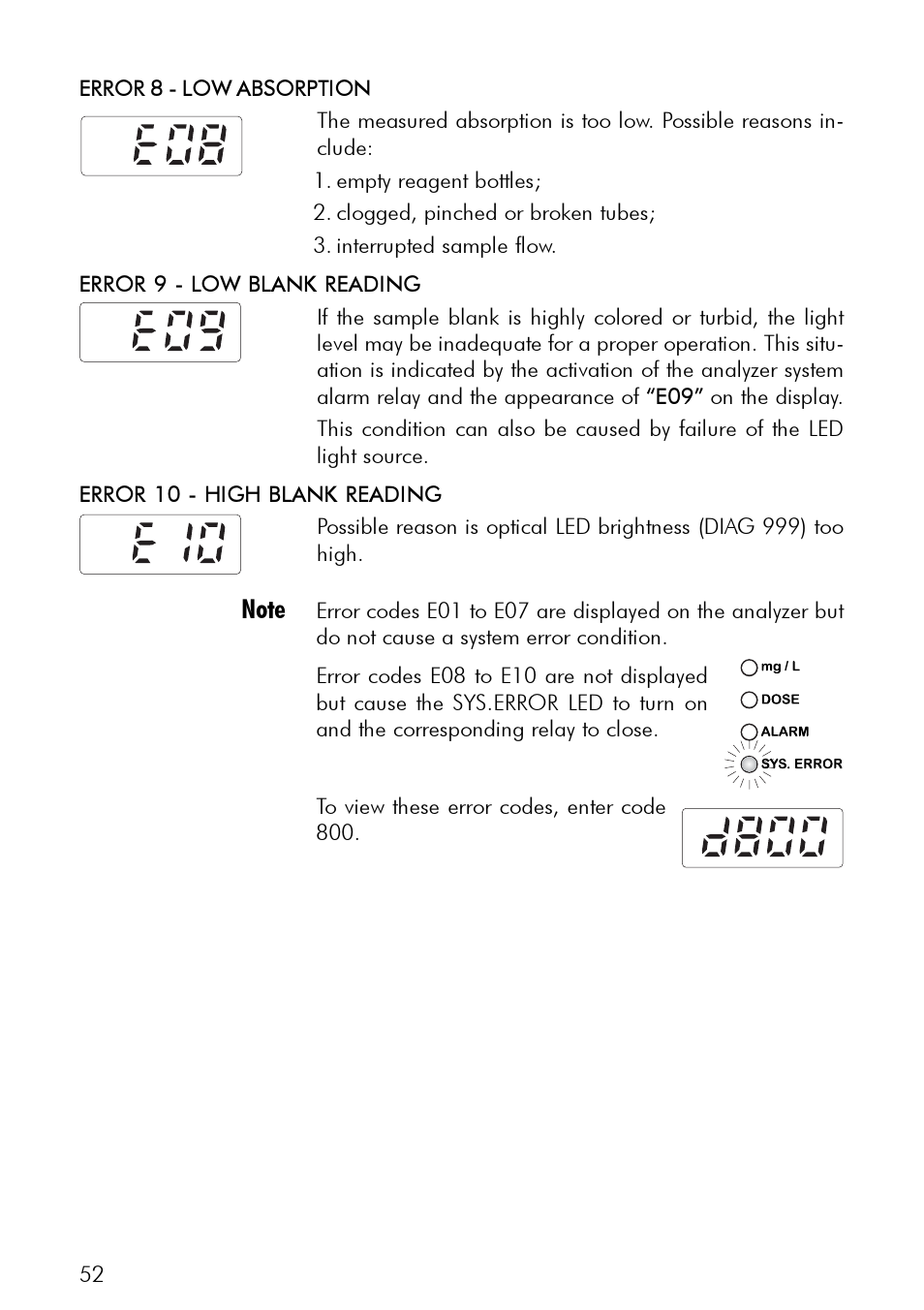 Hanna Instruments PCA 300 Series User Manual | Page 52 / 60