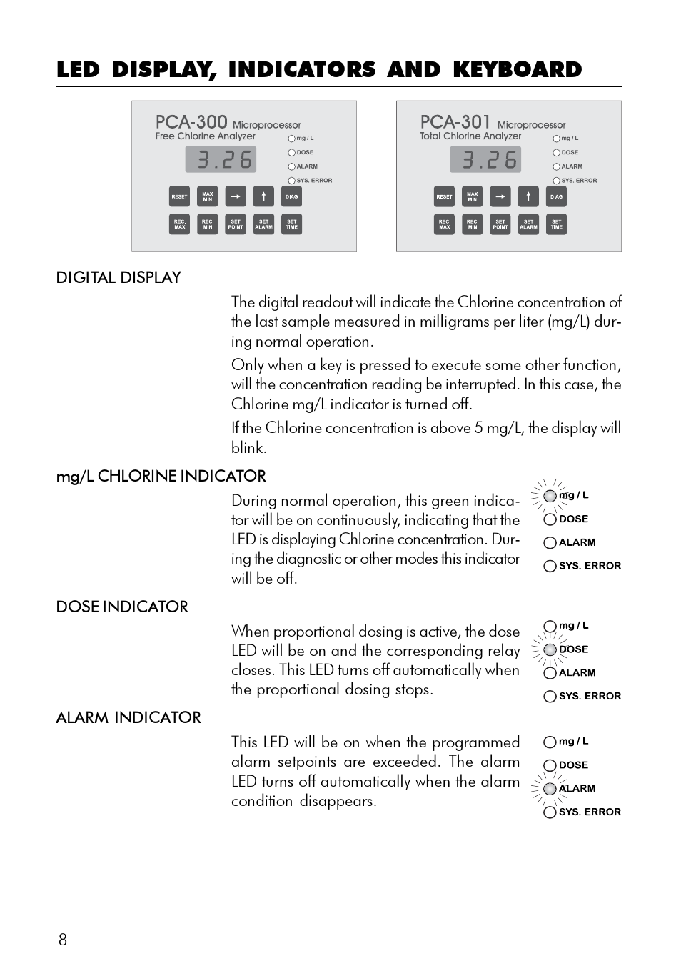 Led display, indicators and keyboard | Hanna Instruments PCA 300 Series User Manual | Page 8 / 60