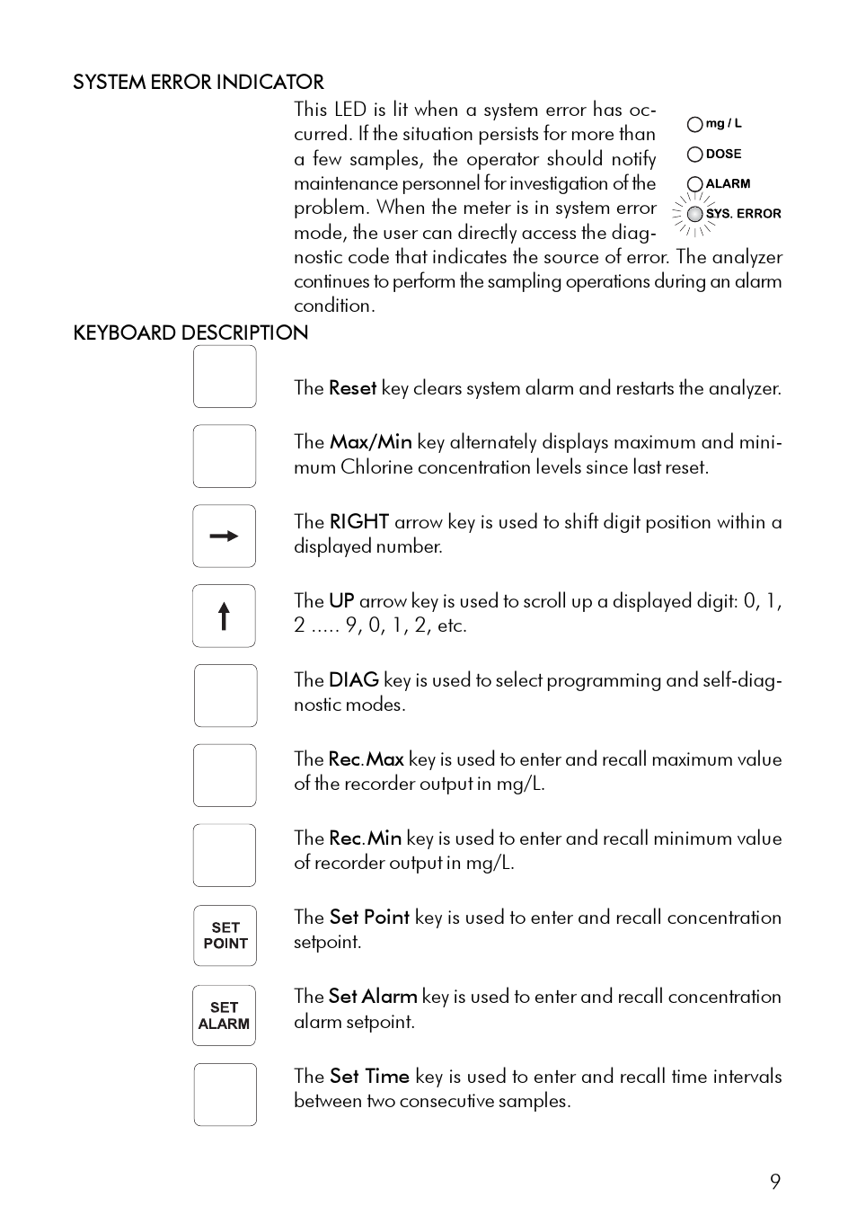 Hanna Instruments PCA 300 Series User Manual | Page 9 / 60