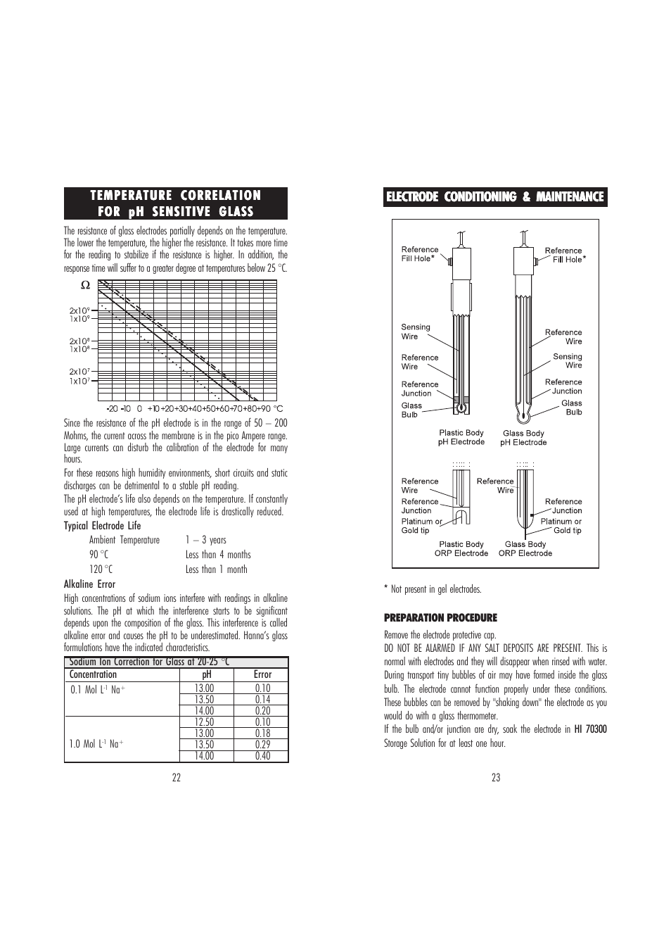 Hanna Instruments HI9126 User Manual | Page 12 / 17