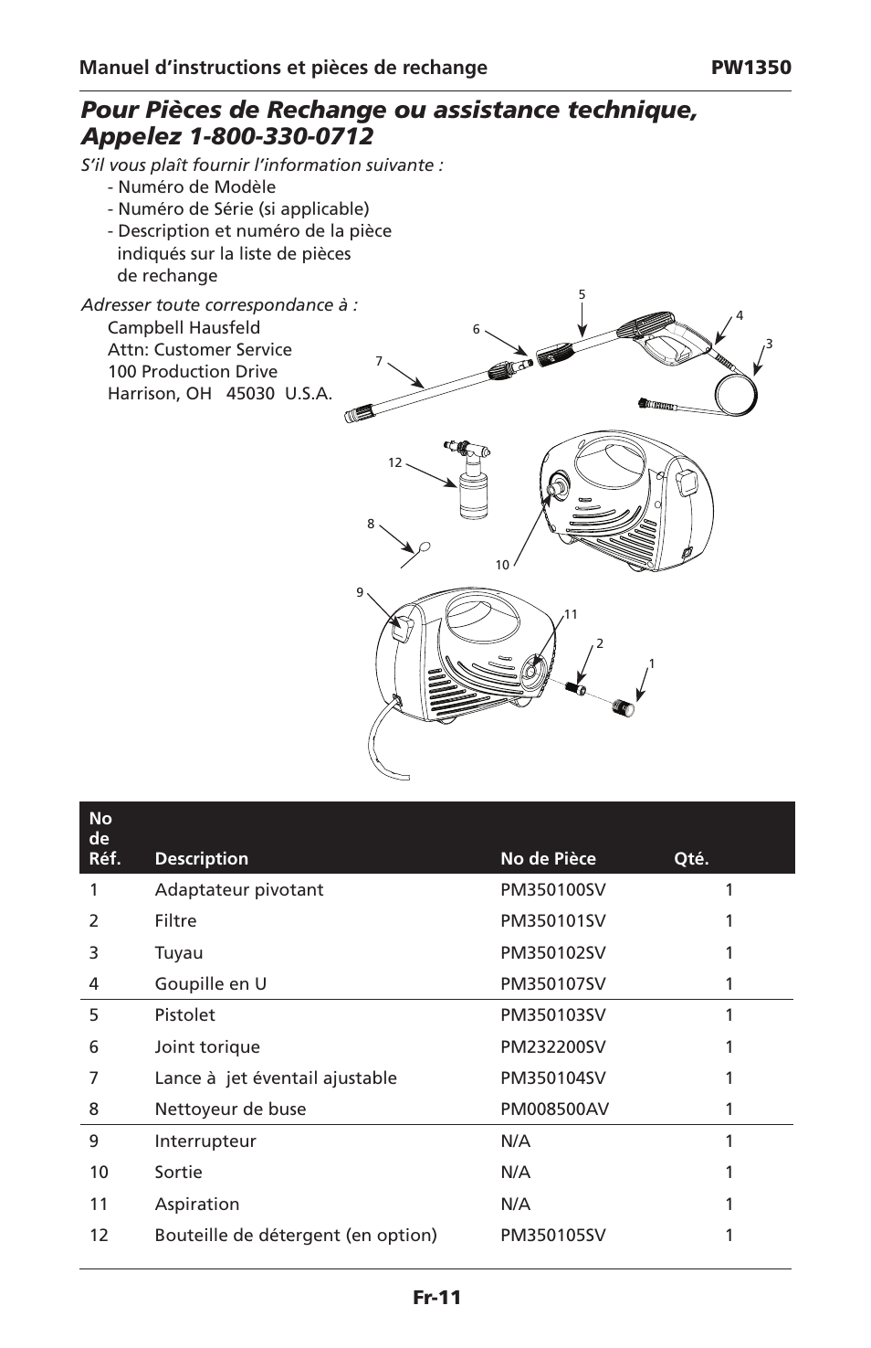 Campbell Hausfeld IN468001AV User Manual | Page 21 / 36