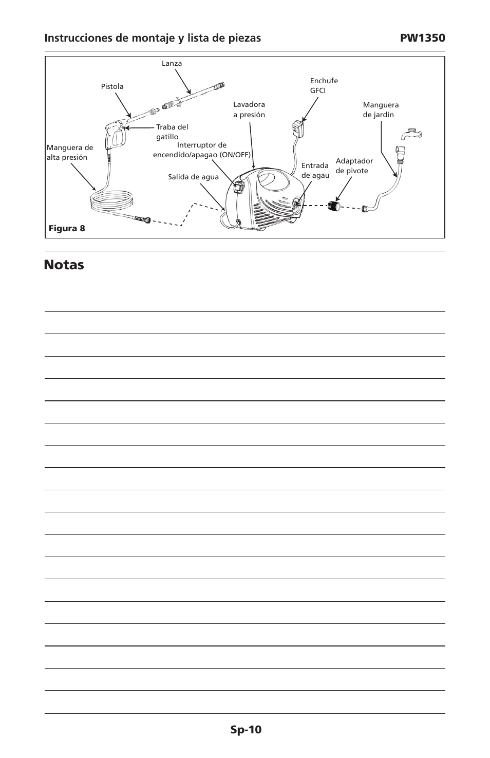 Notas | Campbell Hausfeld IN468001AV User Manual | Page 32 / 36