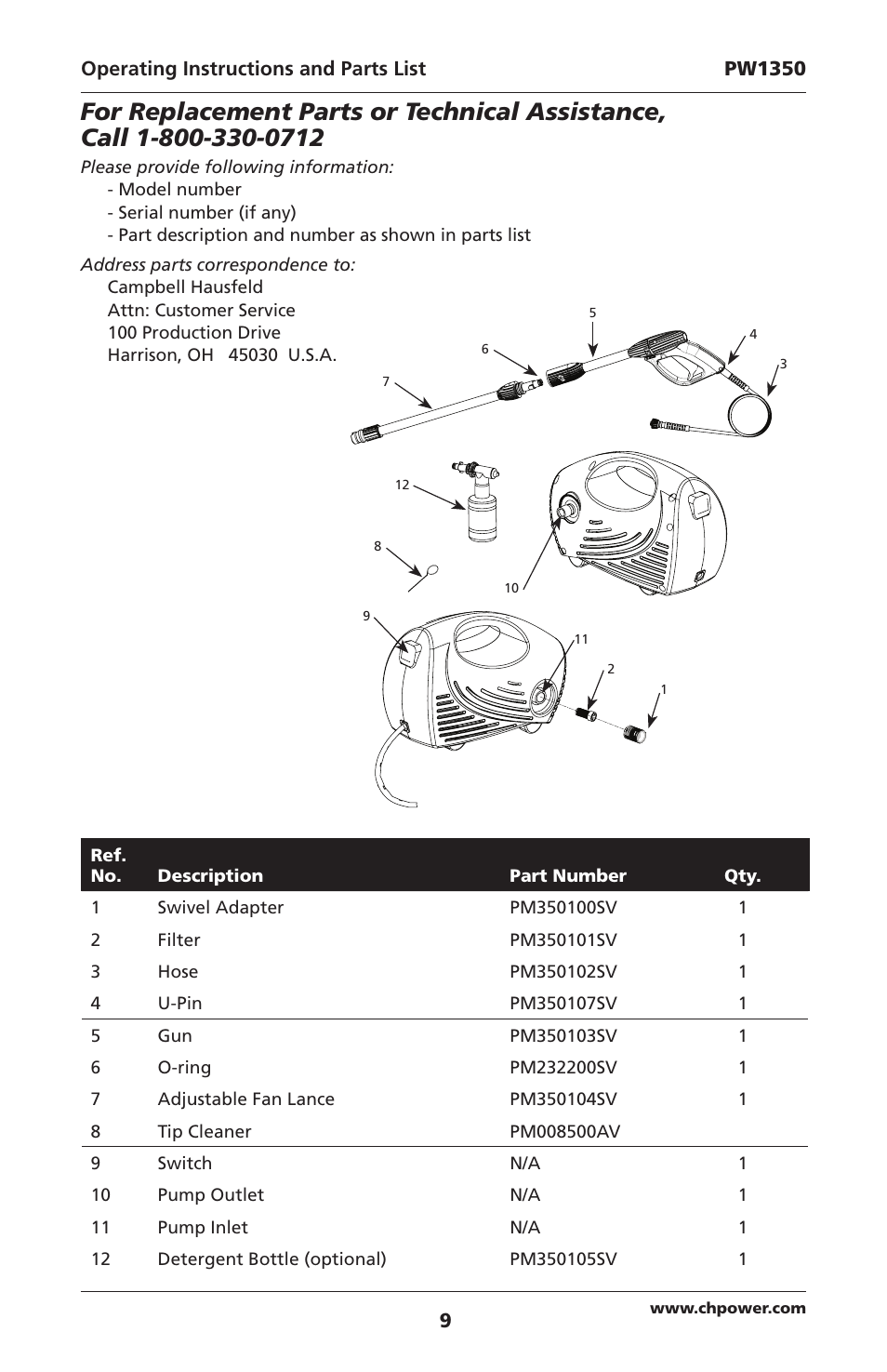 Campbell Hausfeld IN468001AV User Manual | Page 9 / 36