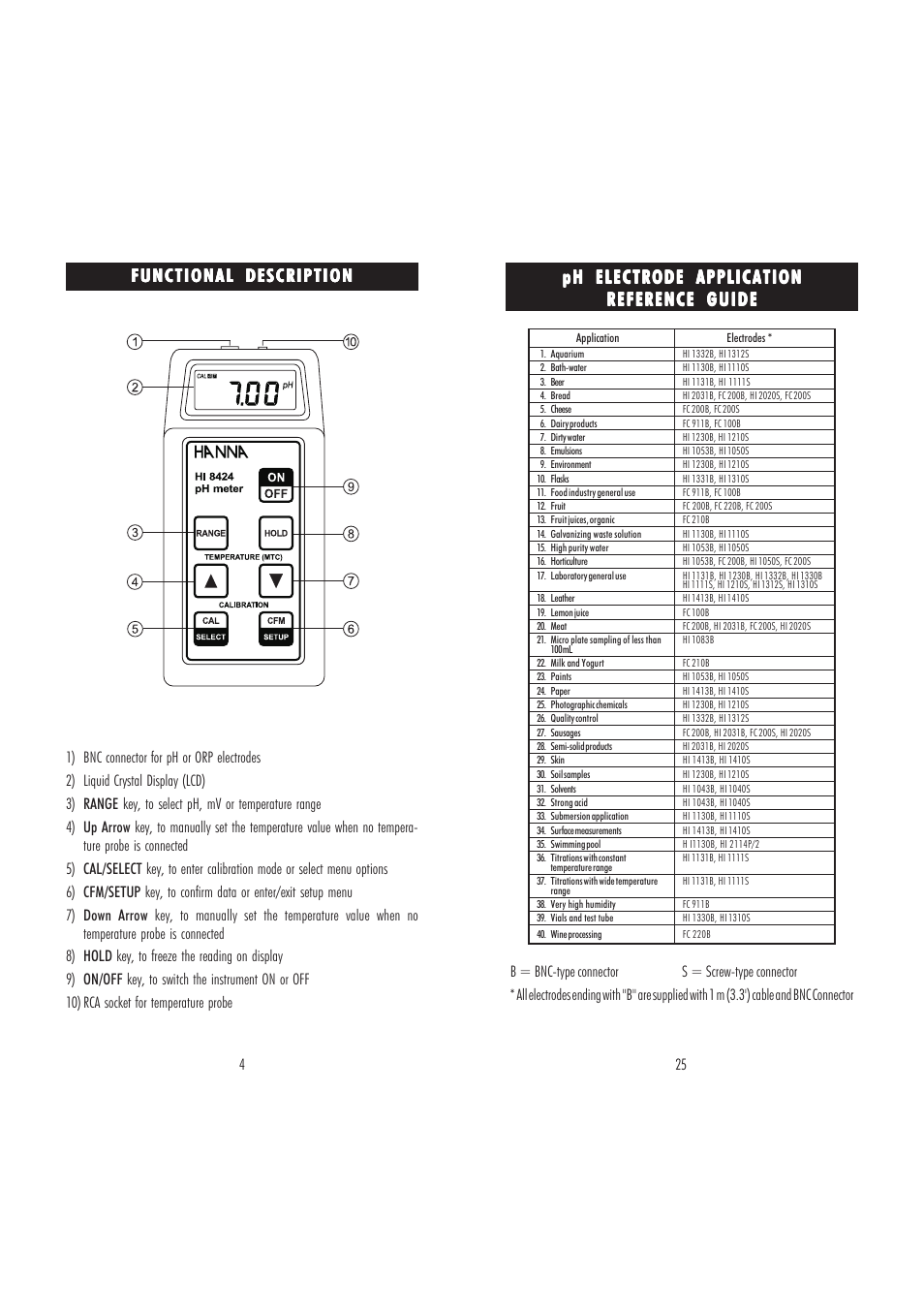 Hanna Instruments HI8424 User Manual | Page 4 / 14