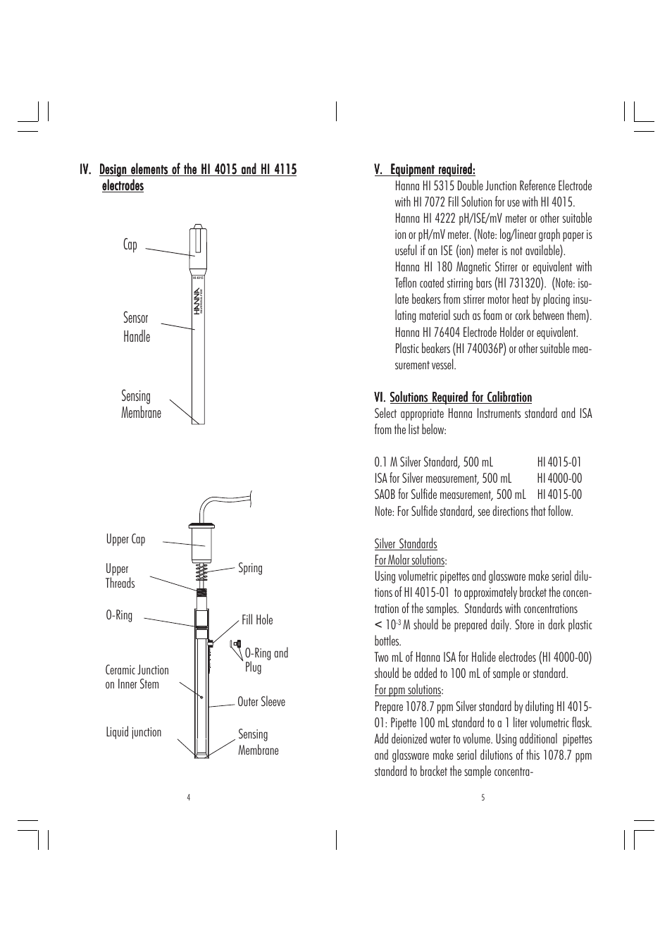 Cap sensing membrane sensor handle | Hanna Instruments HI4115 User Manual | Page 3 / 11