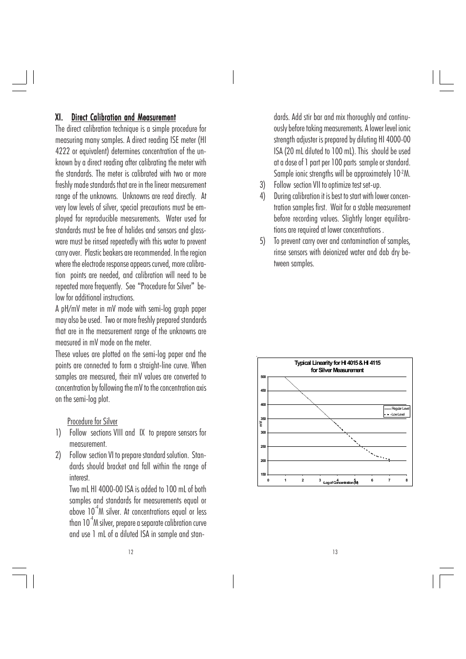 M silver. at concentrations equal or less than 10 | Hanna Instruments HI4115 User Manual | Page 7 / 11