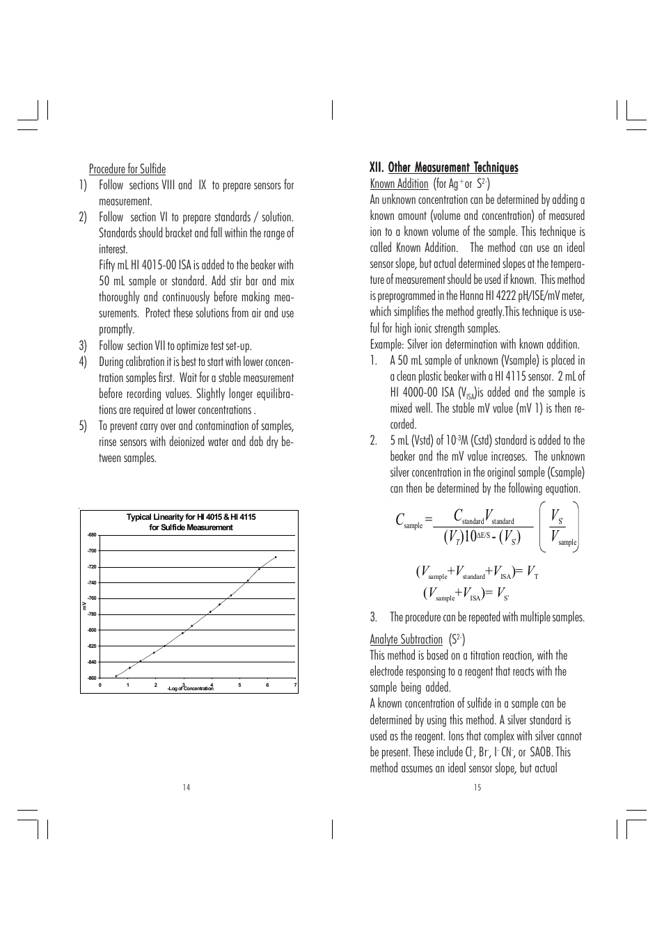 Or s, Analyte subtraction (s | Hanna Instruments HI4115 User Manual | Page 8 / 11