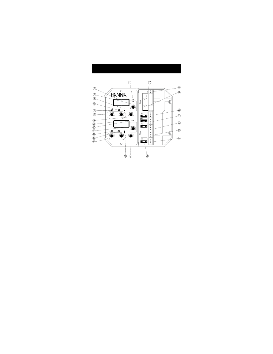 Functional diagram hi 9935, Front panel | Hanna Instruments HI 5000 User Manual | Page 12 / 36