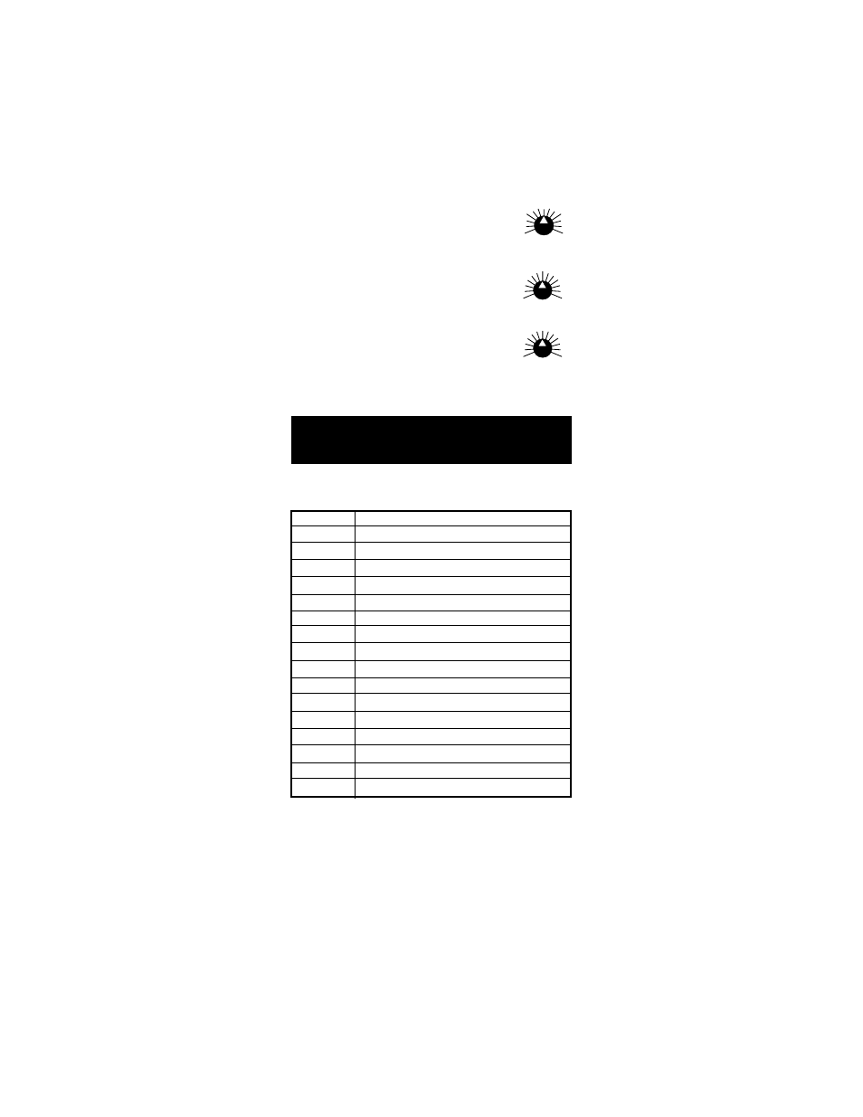 Ph values at various | Hanna Instruments HI 5000 User Manual | Page 27 / 36