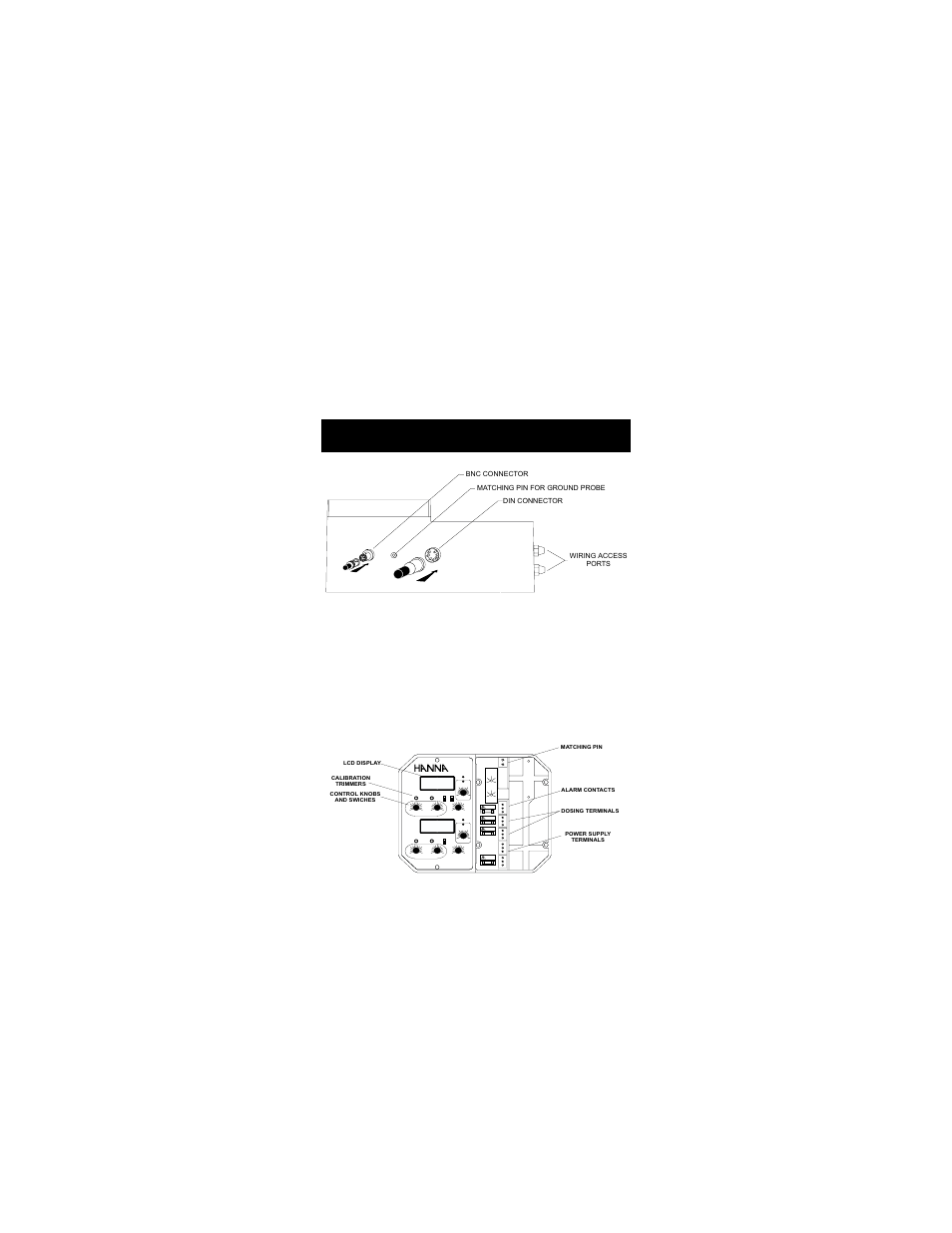 Mechanical layouts | Hanna Instruments HI 5000 User Manual | Page 4 / 36