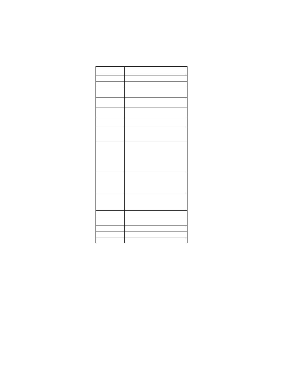 Hanna Instruments HI 5000 User Manual | Page 8 / 36