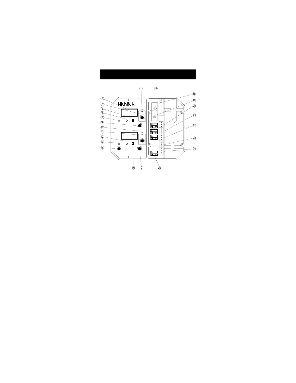 Functional diagram hi 9923, Front panel | Hanna Instruments HI 5000 User Manual | Page 9 / 36