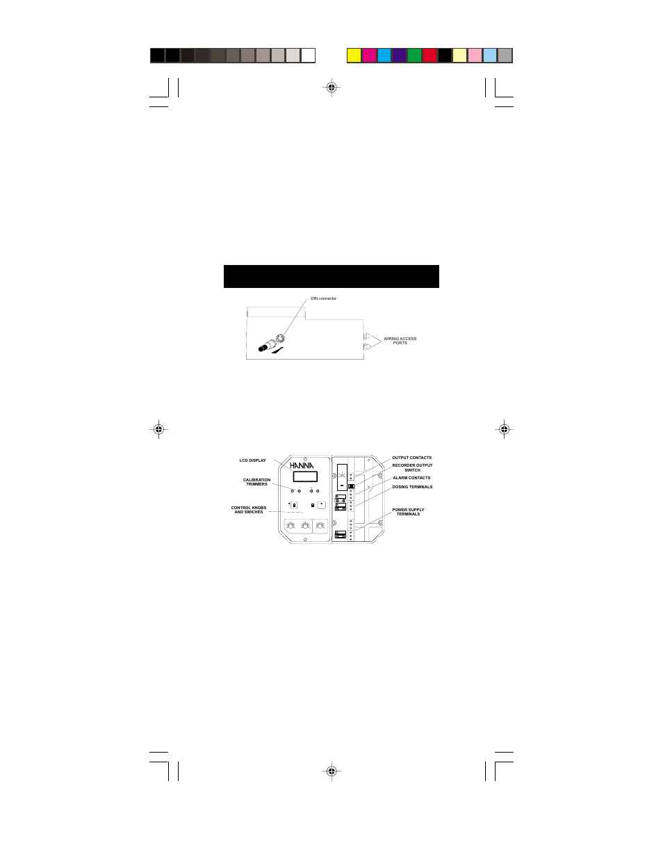 Mechanical layouts, Feed, Slope cal zero cal | Hanna Instruments HI 9931 User Manual | Page 4 / 28