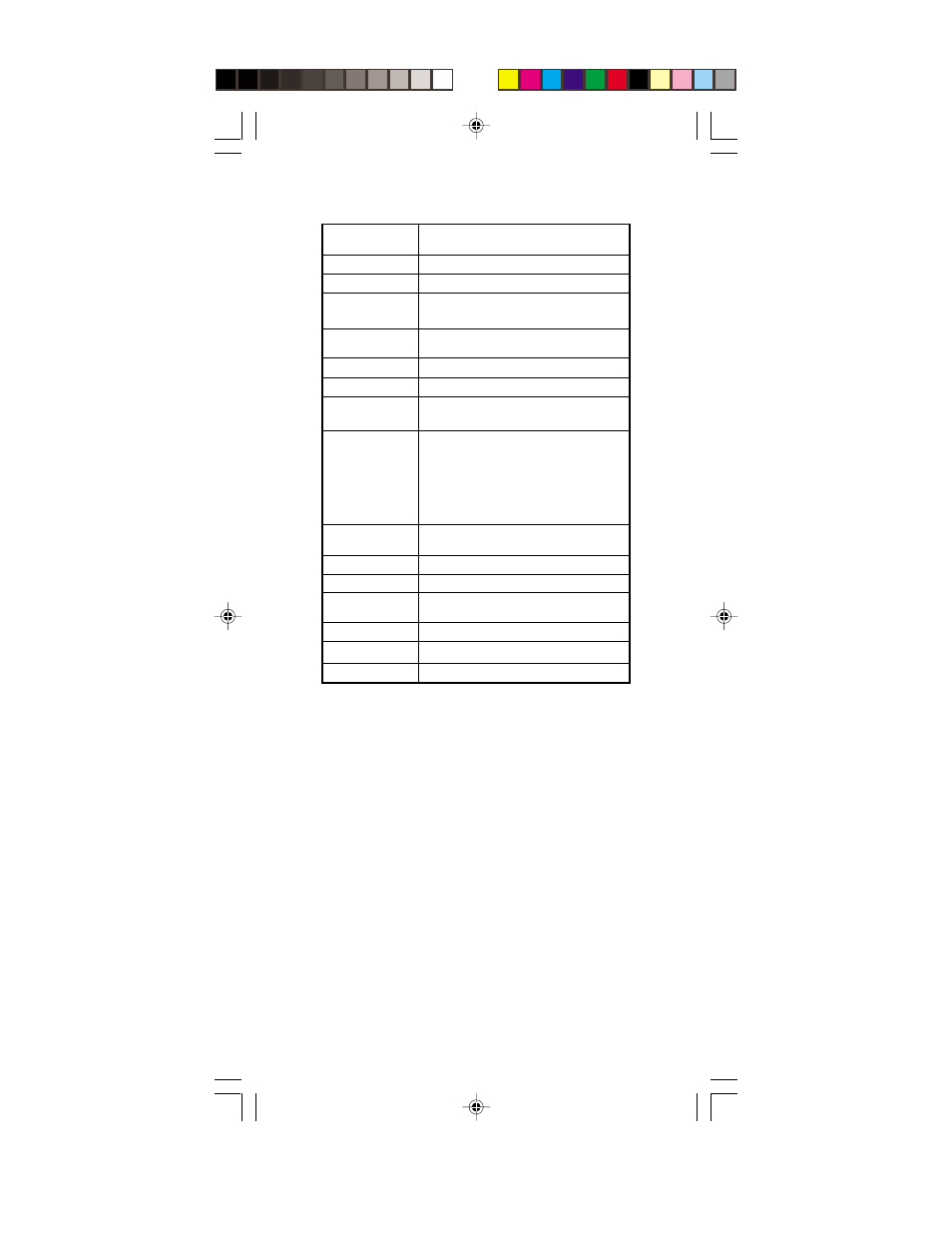 Hanna Instruments HI 9931 User Manual | Page 8 / 28