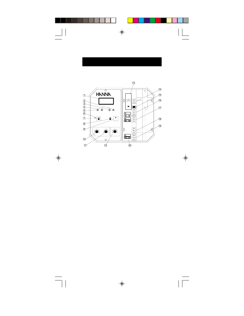 Functional diagram hi 9934, Front panel | Hanna Instruments HI 9931 User Manual | Page 9 / 28