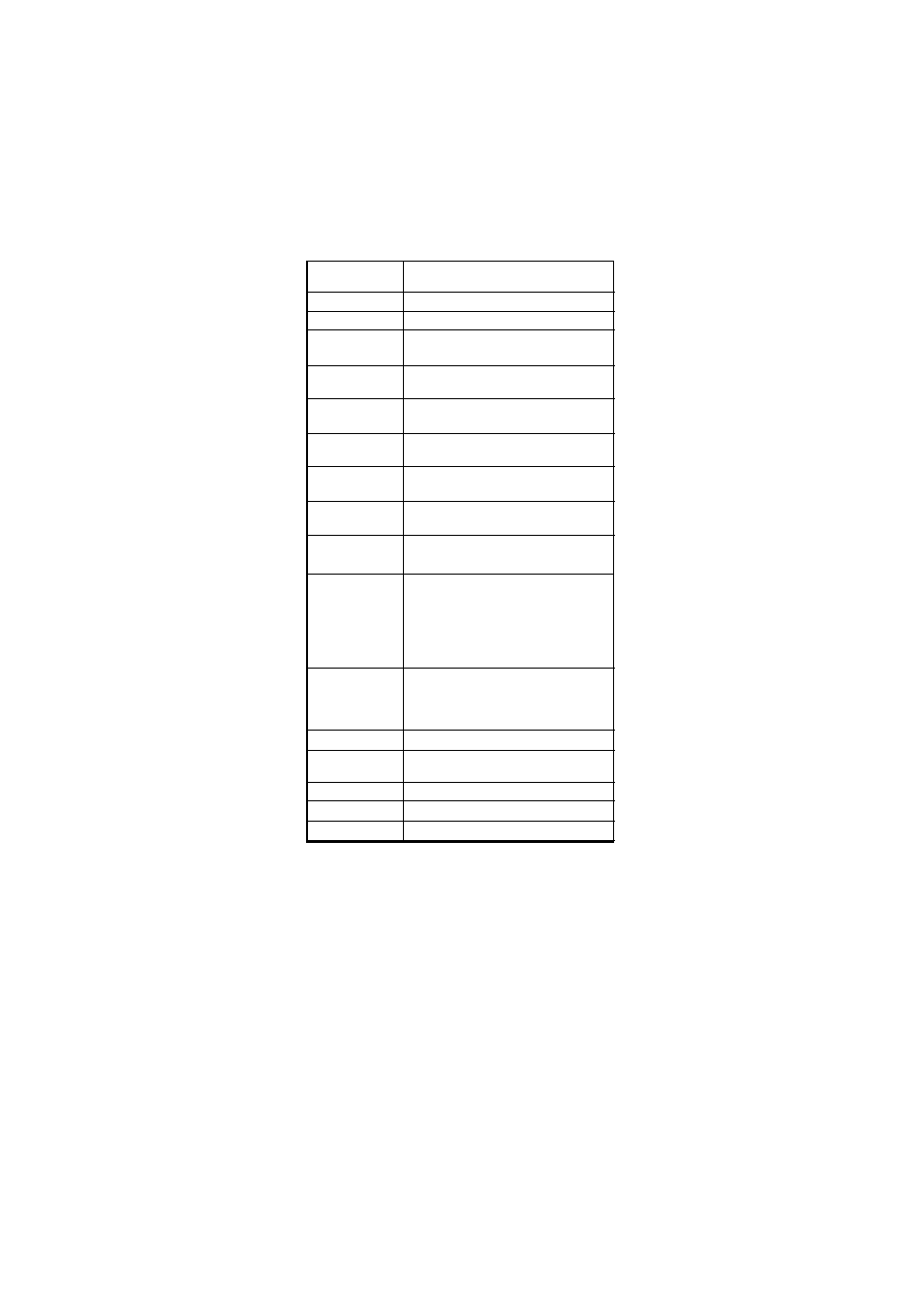 Hanna Instruments HI 9910 User Manual | Page 11 / 40