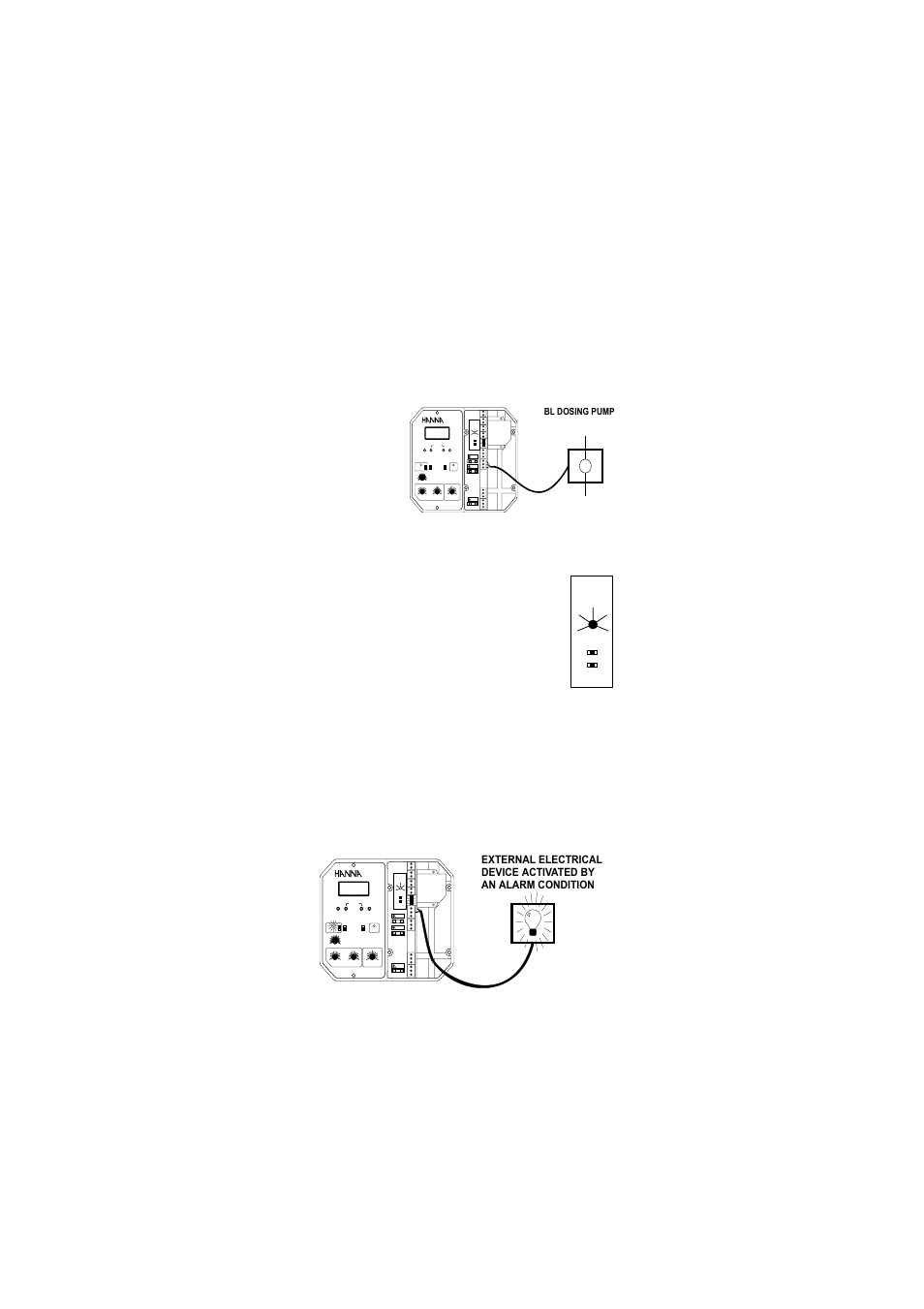 Relay connections, Alarm connections | Hanna Instruments HI 9910 User Manual | Page 16 / 40