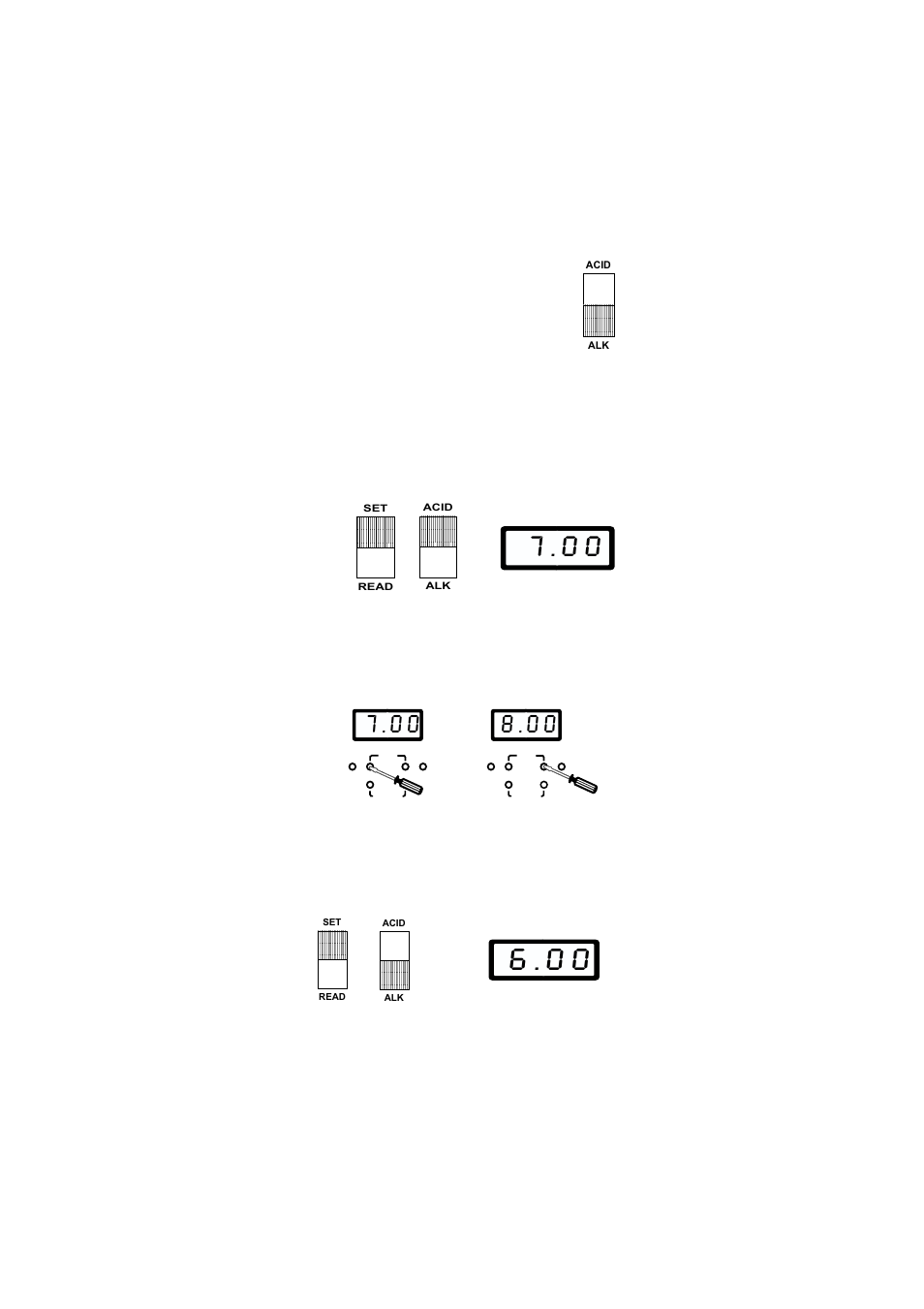 For hi 9911 (dual-point adjustment) | Hanna Instruments HI 9910 User Manual | Page 24 / 40