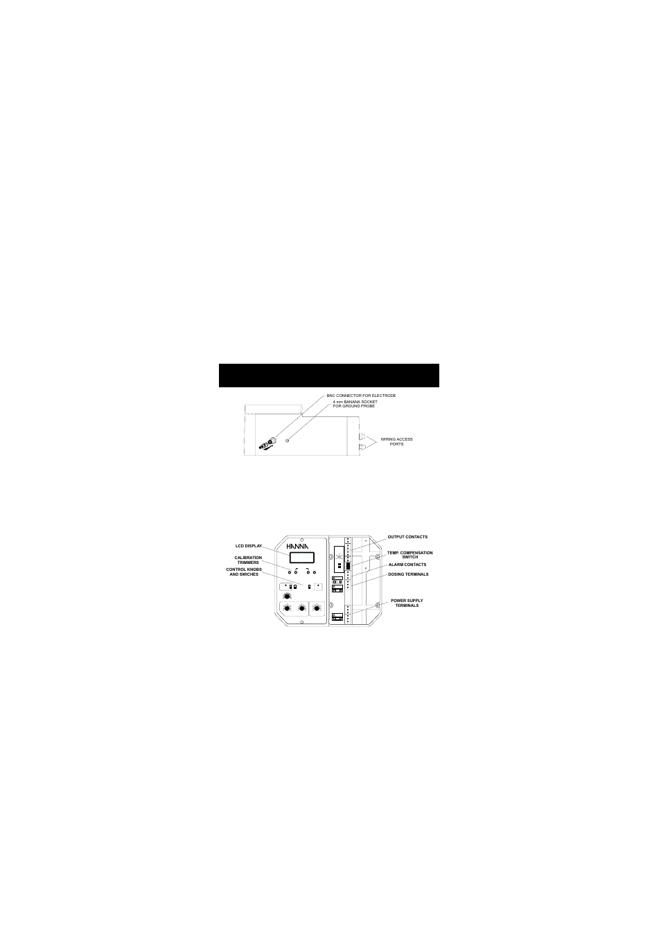 Mechanical layouts | Hanna Instruments HI 9910 User Manual | Page 4 / 40