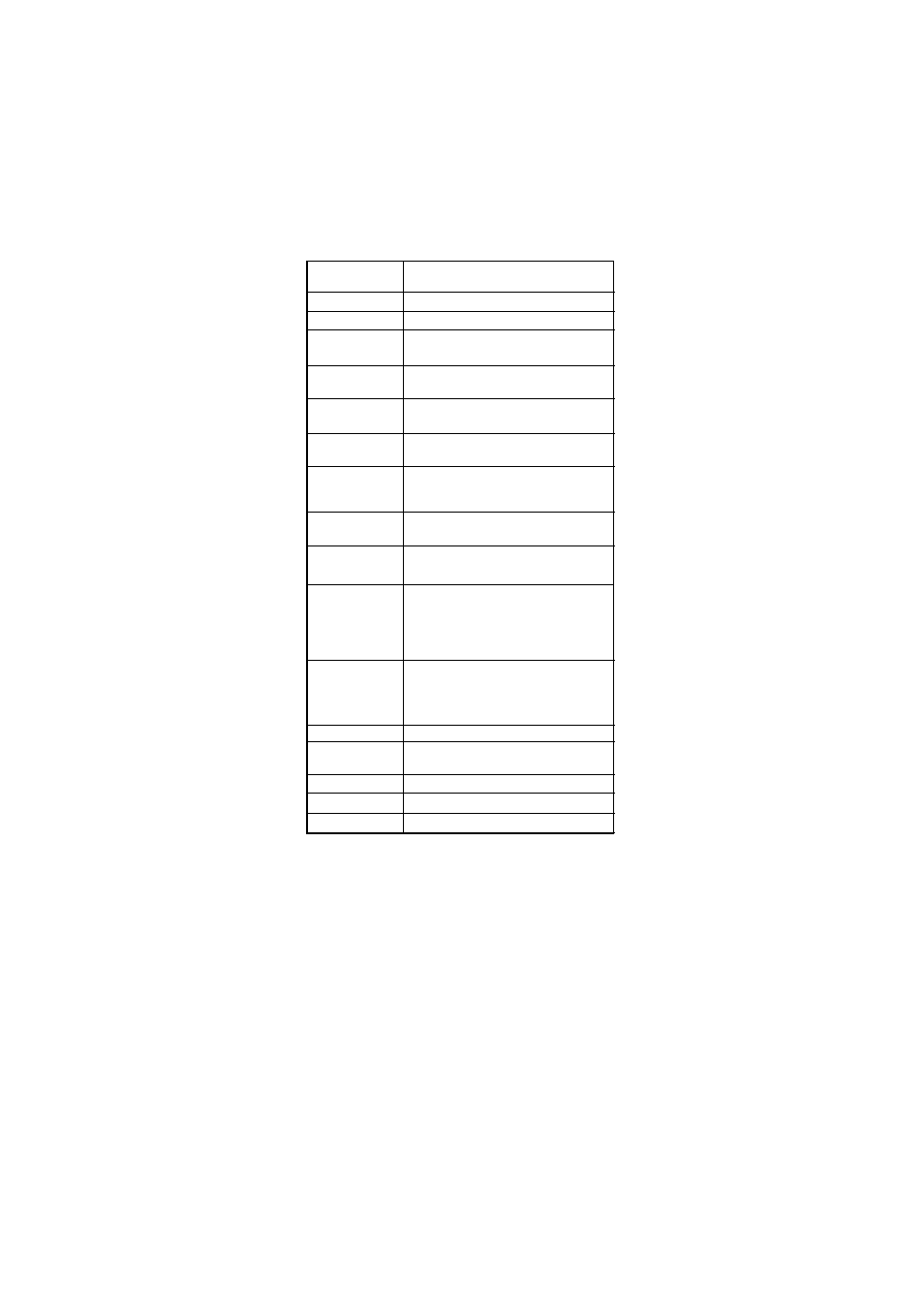Hanna Instruments HI 9910 User Manual | Page 8 / 40