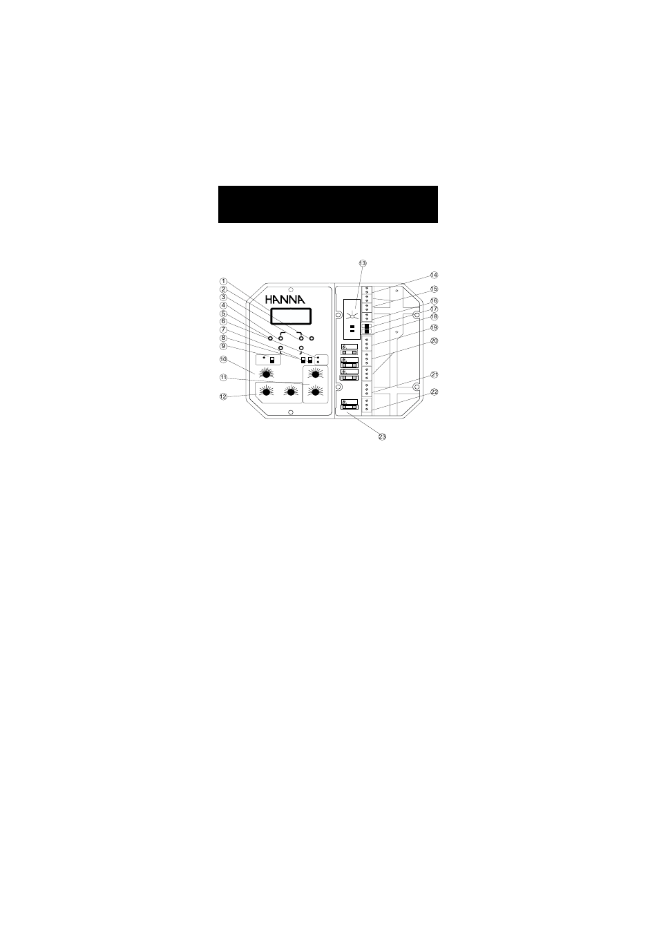 Functional diagram hi 9911, Front panel | Hanna Instruments HI 9910 User Manual | Page 9 / 40