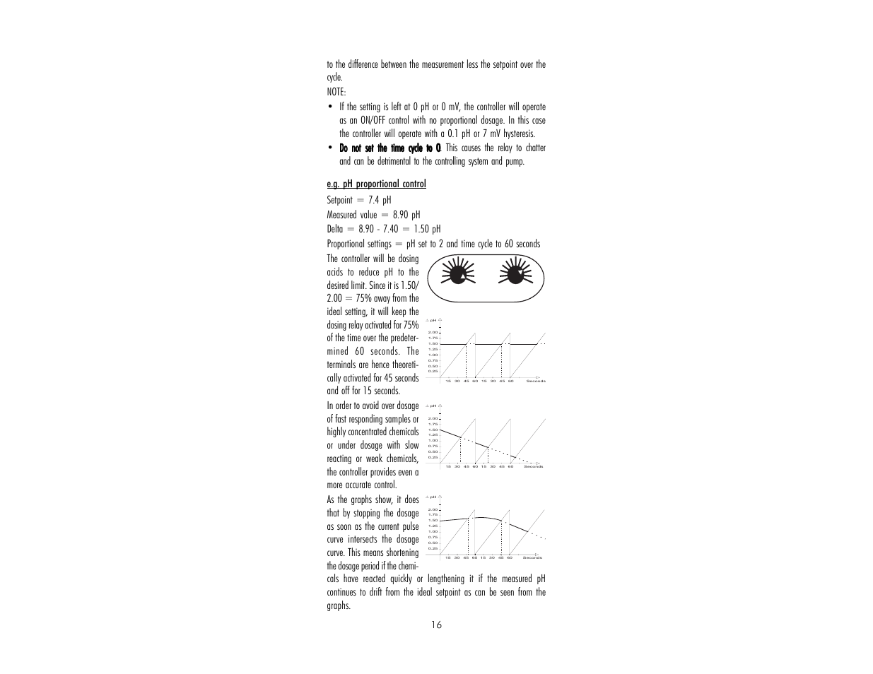 Hanna Instruments HI 9912 User Manual | Page 16 / 28