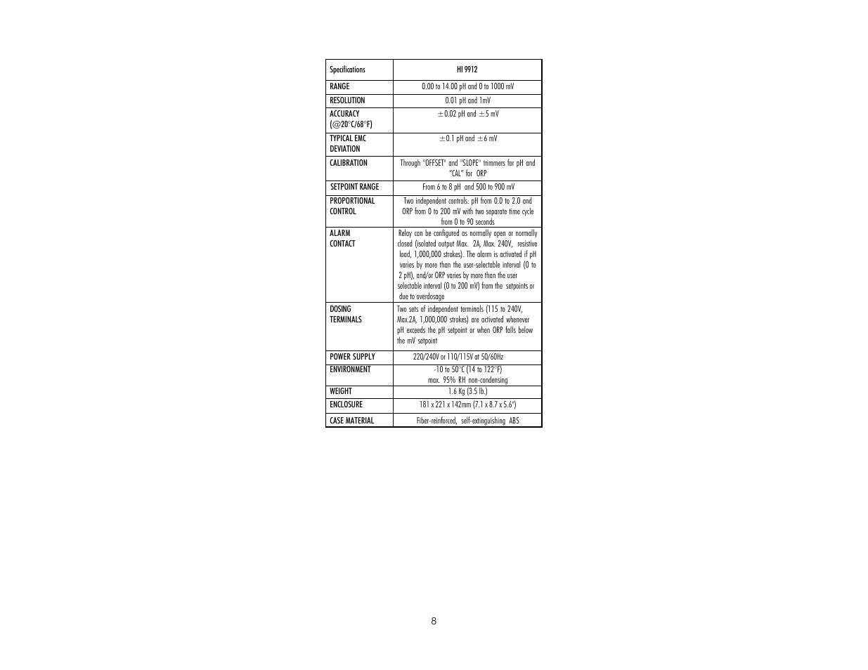 Hanna Instruments HI 9912 User Manual | Page 8 / 28