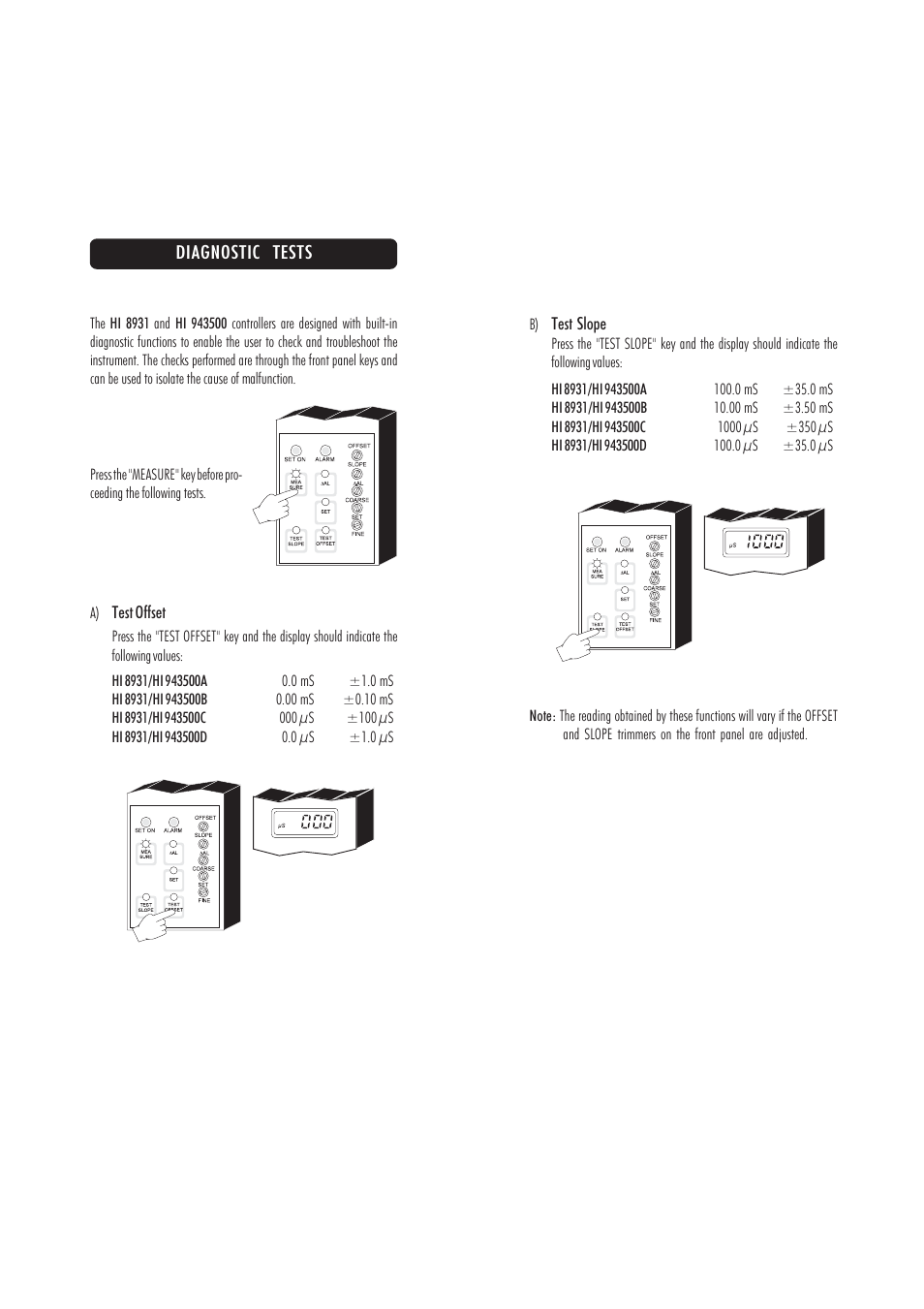 Hanna Instruments HI 943500A User Manual | Page 22 / 27