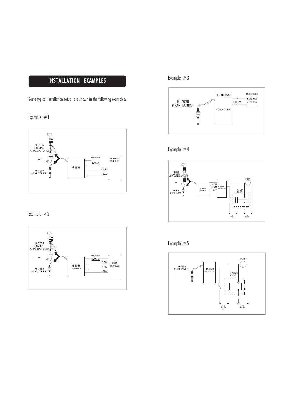 Hanna Instruments HI 943500A User Manual | Page 23 / 27