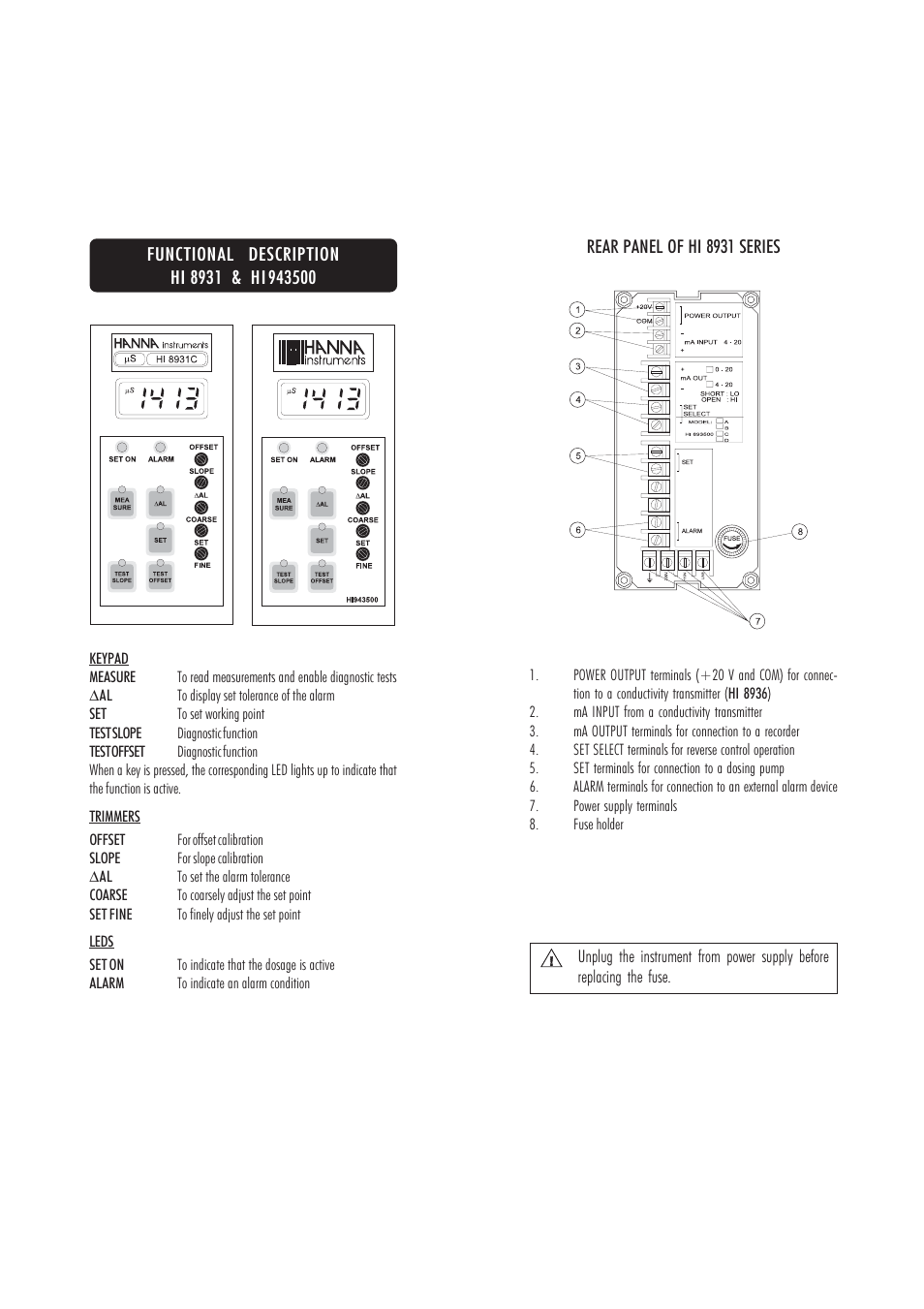 Hanna Instruments HI 943500A User Manual | Page 4 / 27