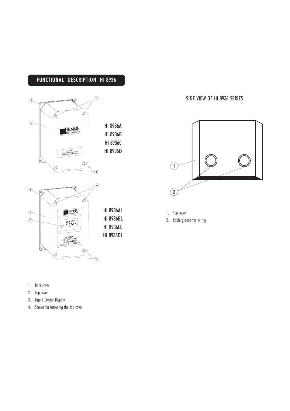 Hanna Instruments HI 943500A User Manual | Page 6 / 27
