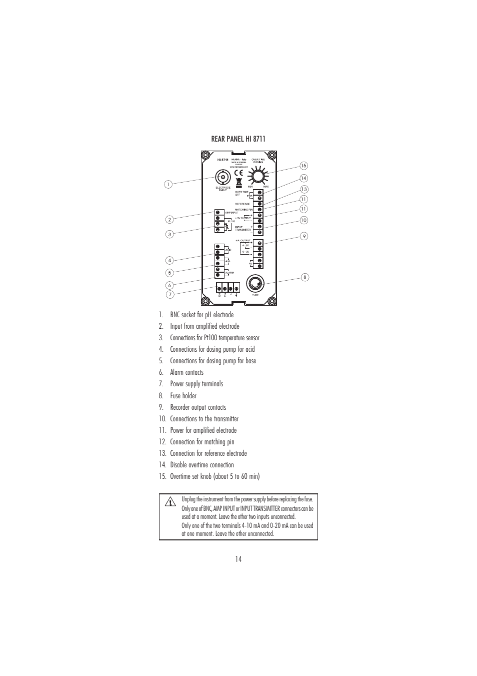 Hanna Instruments HI 8711 User Manual | Page 14 / 48