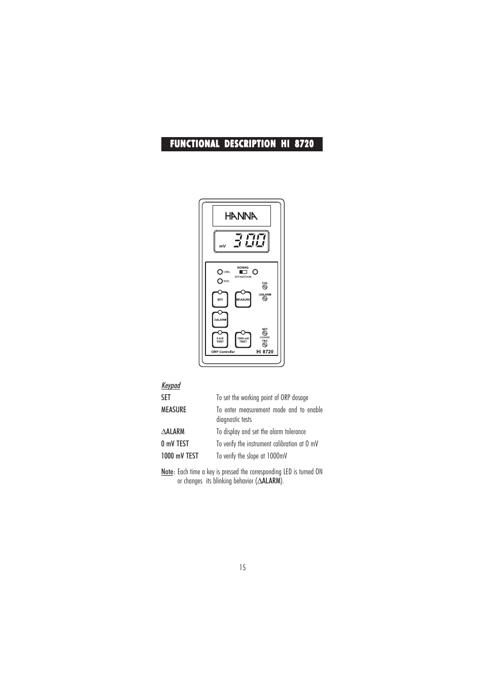 Hanna Instruments HI 8711 User Manual | Page 15 / 48