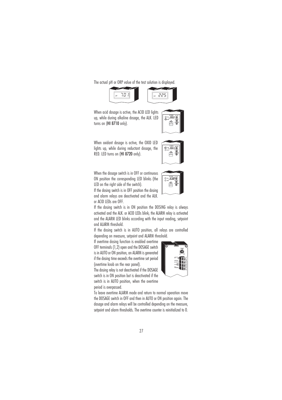 Hanna Instruments HI 8711 User Manual | Page 27 / 48