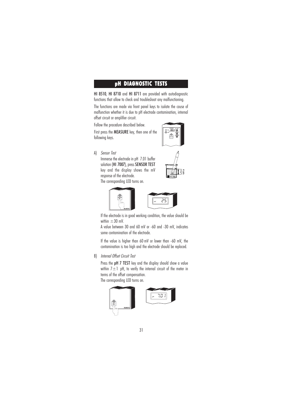 Hanna Instruments HI 8711 User Manual | Page 31 / 48