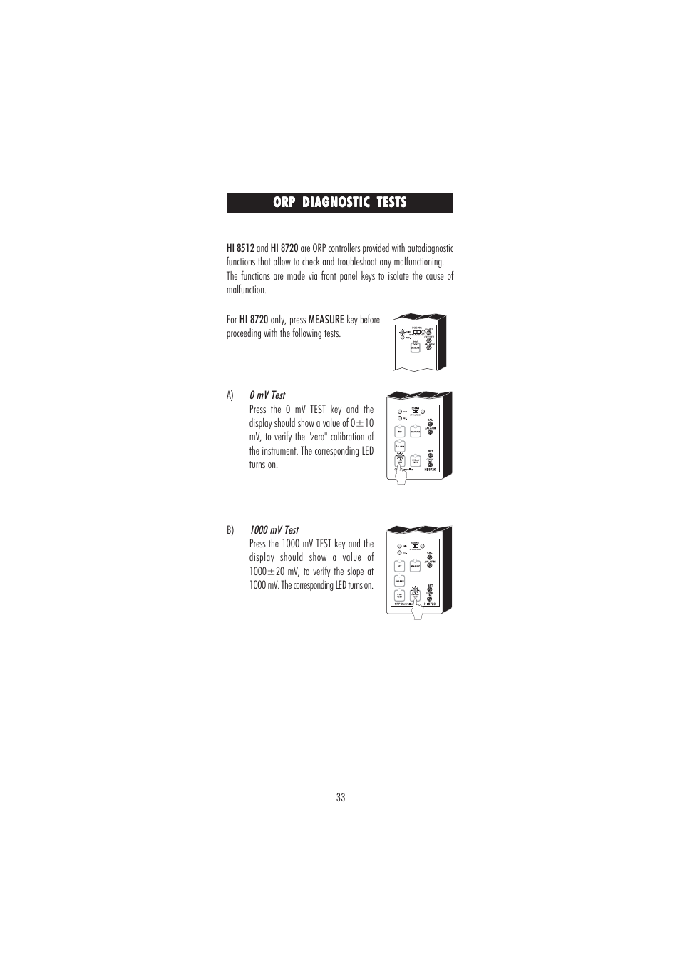 Hanna Instruments HI 8711 User Manual | Page 33 / 48