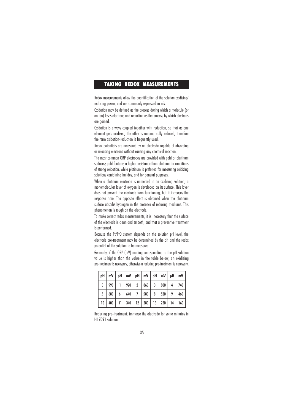 Taking redox measurements | Hanna Instruments HI 8711 User Manual | Page 35 / 48